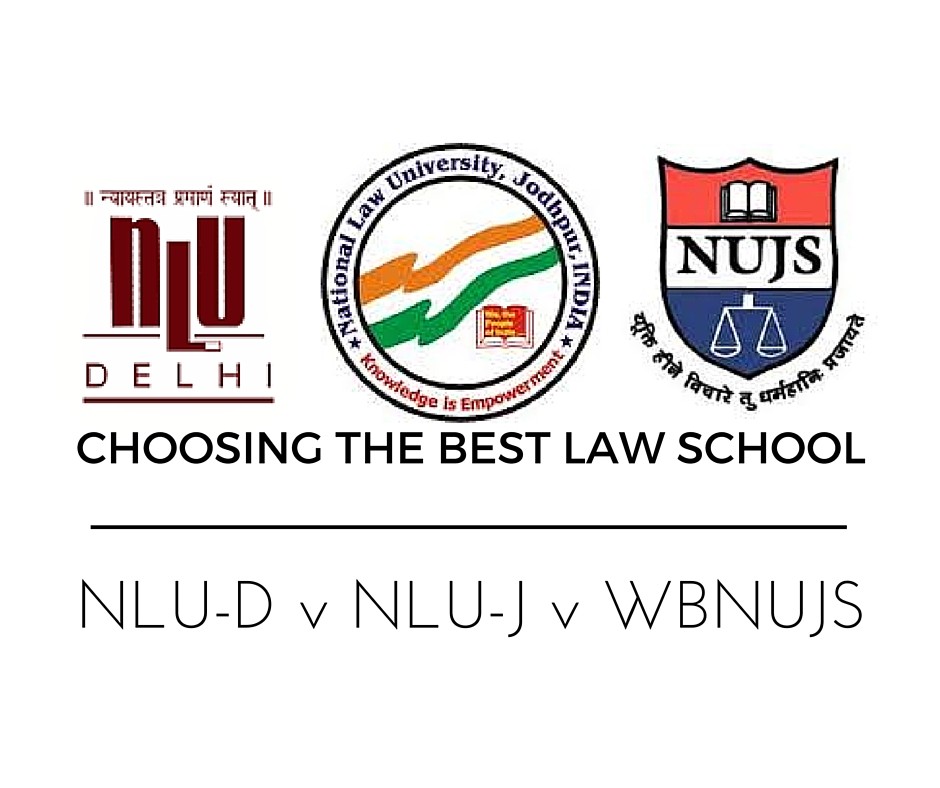 Choosing The Best Law School In India - Clat Possible